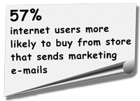 marketing stats image